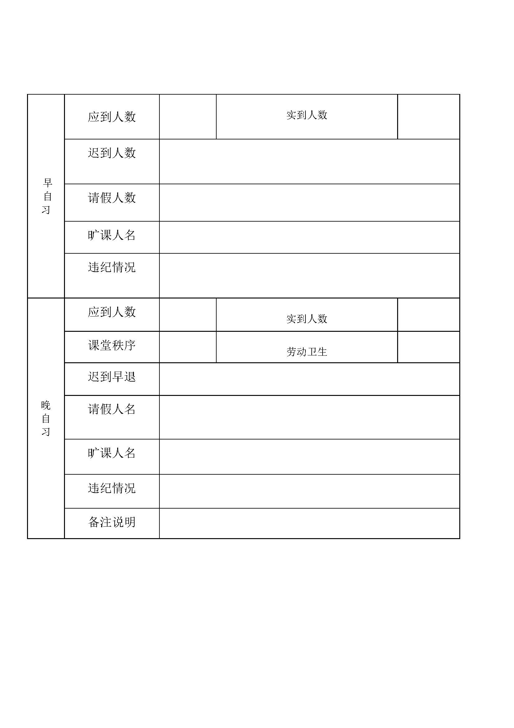 河南省医药卫生学校学生考勤制度