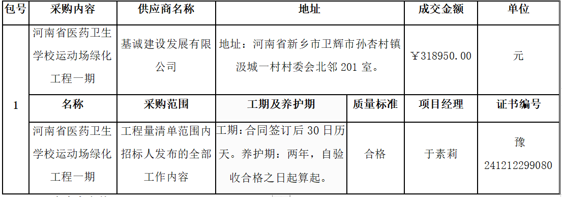 河南省医药卫生学校运动场绿化工程一期 成交公告