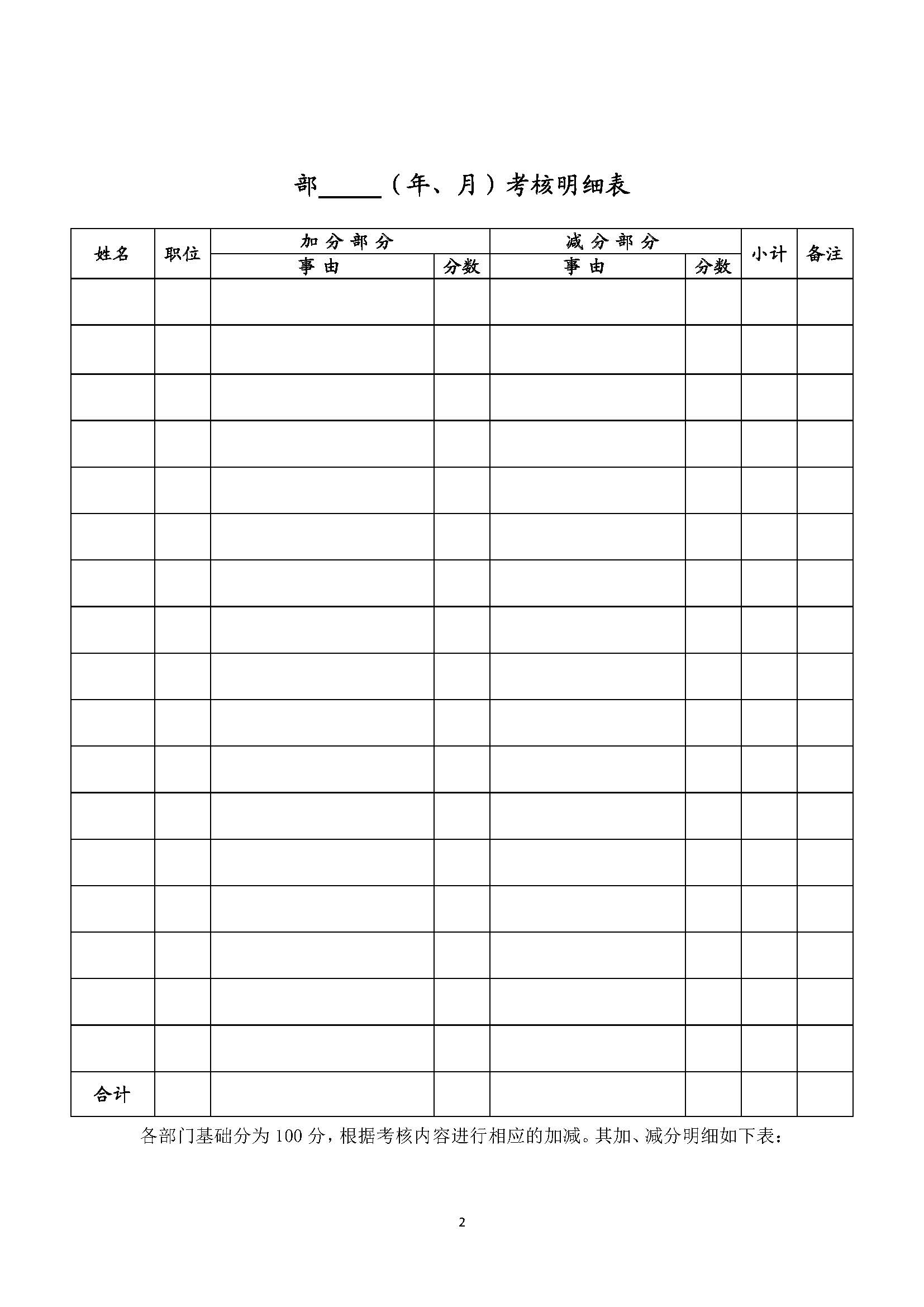 河南省医药卫生学校学生会干部 选拔及考核制度