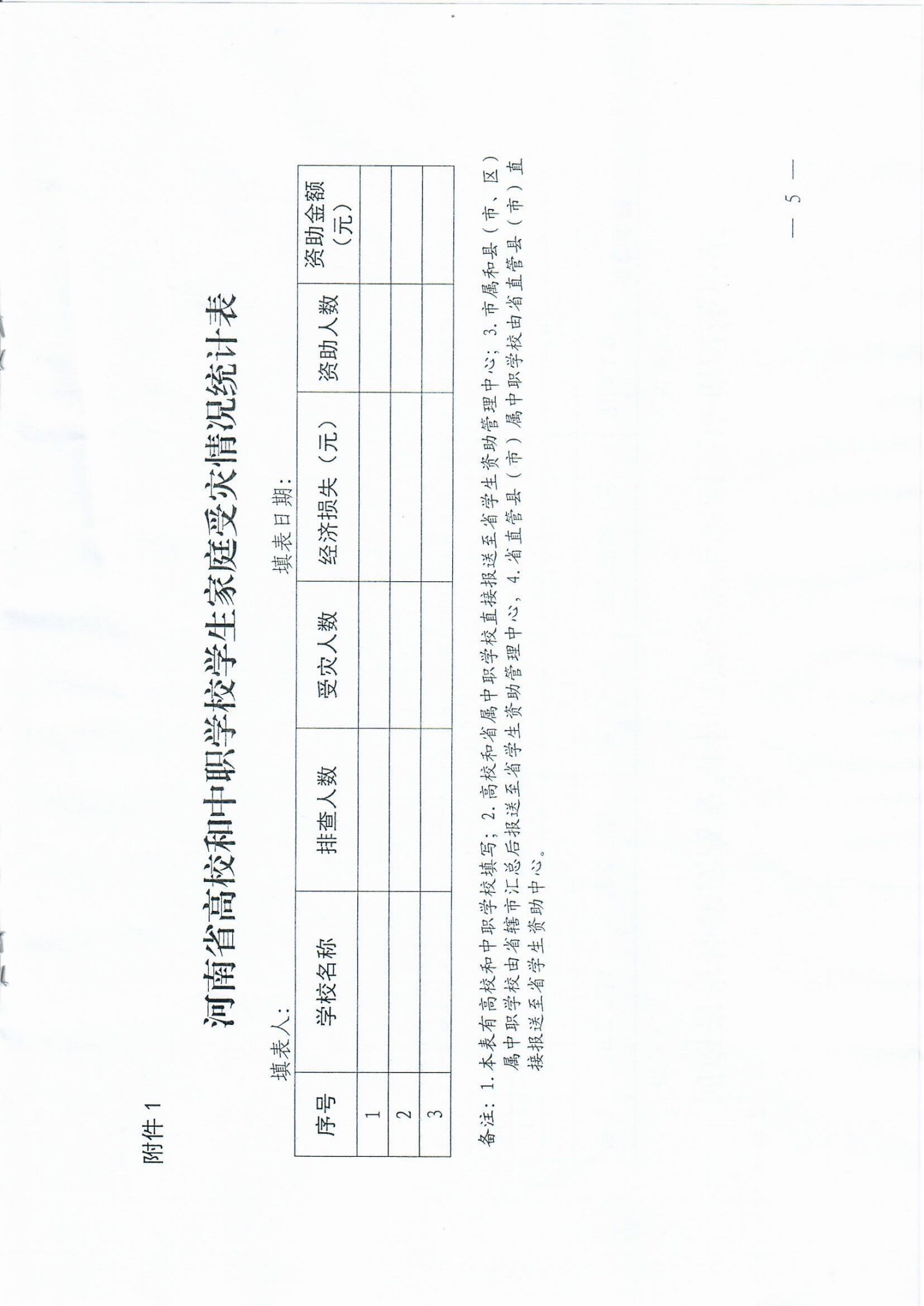 河南省教育厅办公室关于做好防汛期间学生资助工作的通知