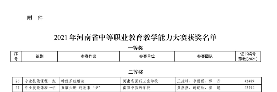 喜 报