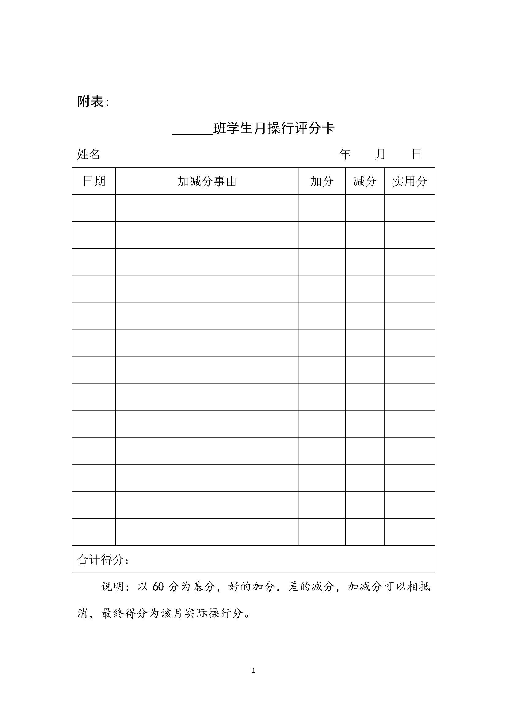 河南省医药卫生学校 学生操行评定办法及标准